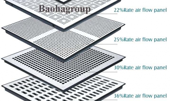 Sàn nâng kỹ thuật lỗ thông gió FS-PER1000